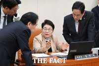  추경으로 머리 맞댄 재경위원장과 여야 간사들 [포토]