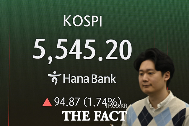 코스피 지수와 삼성전자 주가가 표시돼 있다.