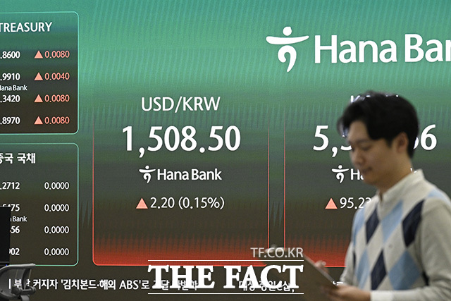 코스피 지수와 삼성전자 주가가 표시돼 있다.