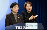  주사기·수액팩 원료 우선 공급···사재기·담합 처벌