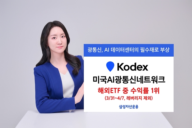 삼성자산운용은 KODEX 미국AI광통신네트워크’ ETF가 상장 후 15.4% 수익률을 기록하며 국내 상장된 해외 ETF중 1위를 기록했다고 밝혔다. /삼성자산운용