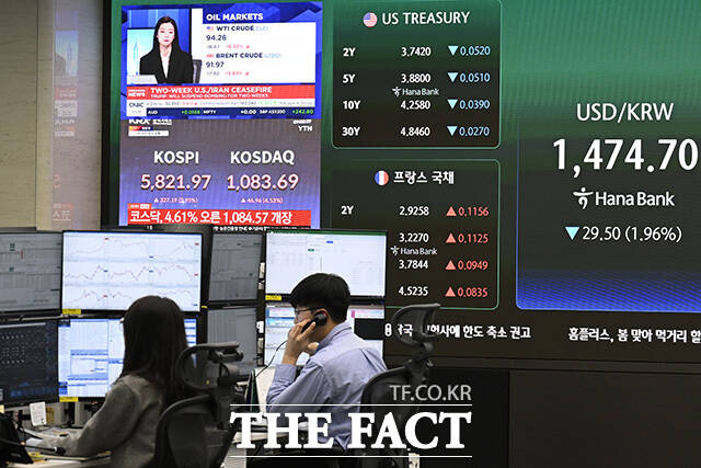 딜링룸에 코스피가 상승하고 있다.