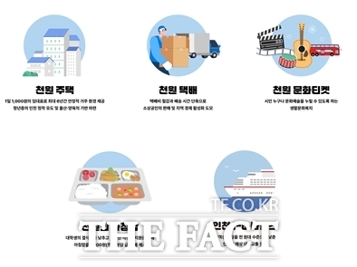 인천시 천원시리즈 정책 /인천시