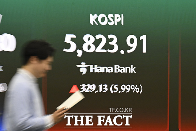 딜링룸에 코스피가 상승하고 있다.