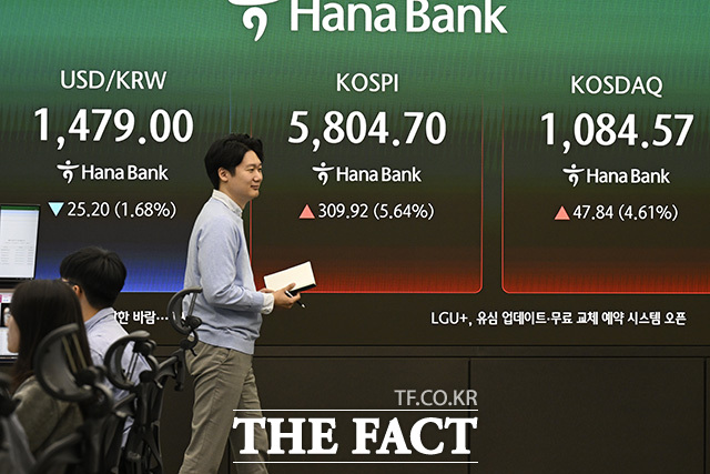 딜링룸에 코스피가 상승하고 있다.