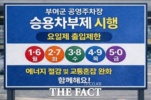 부여군 승용차부제 안내 포스터. /부여군
