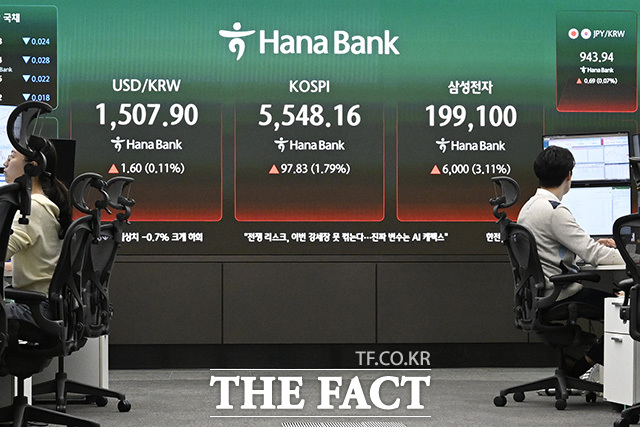 미국과 이란의 강대강 대치가 파키스탄 2주간 휴전안과 함께 소강 국면에 접어들면서 원·달러 환율이 20원 가까이 급락했다. 지난 7일 오전 서울 중구 하나은행 본점 딜링룸에 환율과 코스피, 삼성전자 주가가 표기돼 있다. /송호영 기자