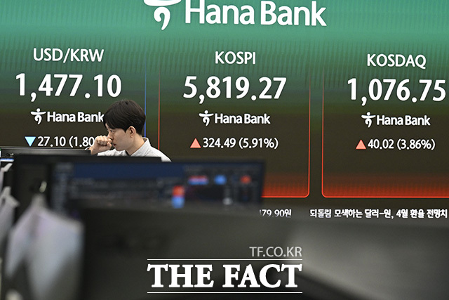 딜링룸에 코스피가 상승하고 있다.