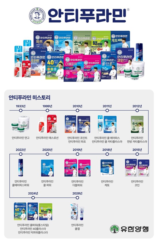 유한양행의 '안티푸라민'이 최근 3년간 누적 매출 1000억원을 돌파했다. /유한양행