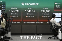  원·달러 환율, 미국·이란 휴전에 20원 넘게 급락