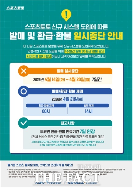 스포츠토토 발매중단 관련 포스터.