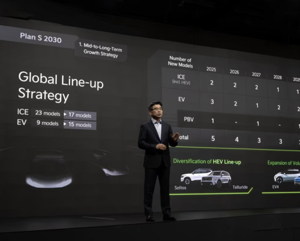 기아 송호성 사장이 '2026 CEO 인베스터 데이(CEO Investor Day)'에서 기아의 중장기 사업 전략 등에 대해 설명하고 있다. /기아