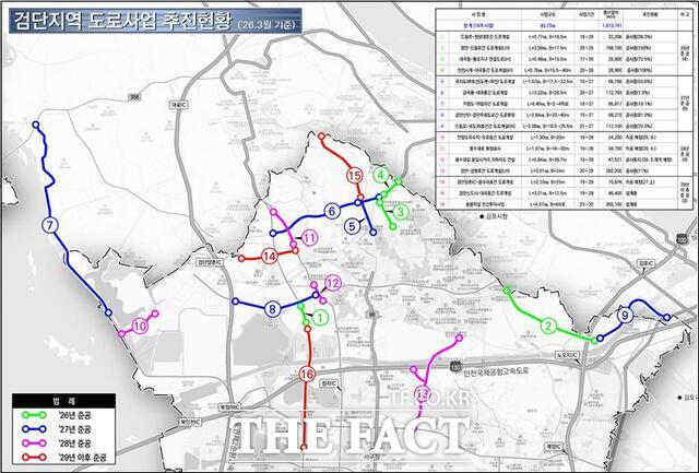 인천 서북부 검단 지역 도로사업 추진 현황. /인천시