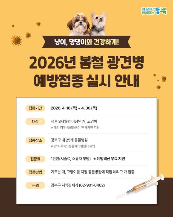 강북구는 4월 16일부터 30일까지 광견병 예방백신을 무료 지원한다고 10일 밝혔다. 단 시술료 1만원은 보호자가 부담한다. /강북구