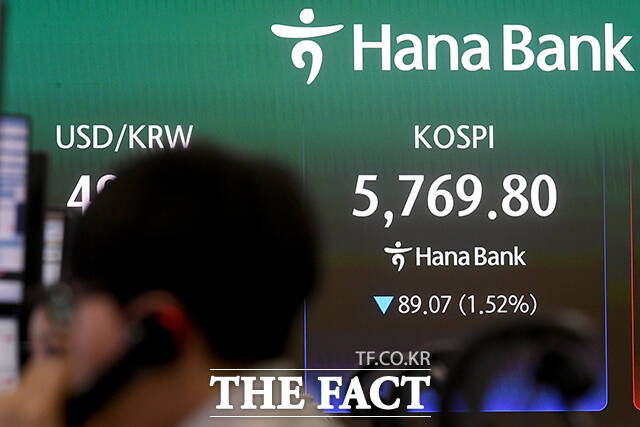 미국과 이란의 종전 협상이 결렬된 가운데 13일 오전 서울 중구 하나은행 본점 딜링룸 전광판에 지수가 표시되고 있다. /박상민 기자