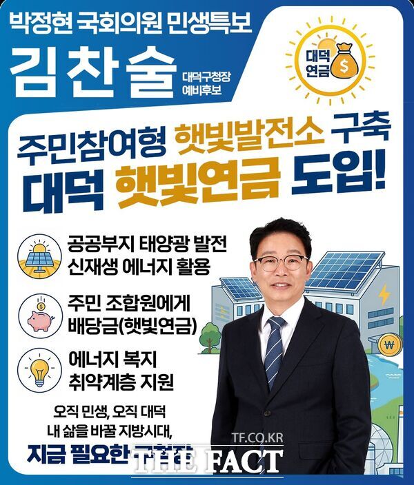 김찬술 더불어민주당 대전시 대덕구청장 예비후보가 13일 생활 속 변화와 지역 자원 활용을 바탕으로 한 지속가능 도시 정책 구상을 밝혔다. 사진은 태양광 기반 대덕 햇빛발전소 안내 홍보물. /김찬술 예비후보