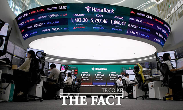 미국과 이란의 종전 협상이 결렬된 가운데 13일 오전 서울 중구 하나은행 본점 딜링룸 전광판에 지수가 표시되고 있다. /박상민 기자