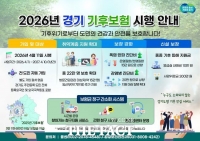  진단비 인상·사망위로금 신설…경기도, '기후보험' 보장 확대