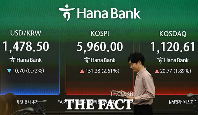 미국이 13일(현지시간) 이란 해상 봉쇄 작전을 개시한 가운데 14일 오전 서울 중구 하나은행 딜링룸에 전광판에 원·달러 환율, 코스피 지수가 표시되고 있다. /박헌우 기자