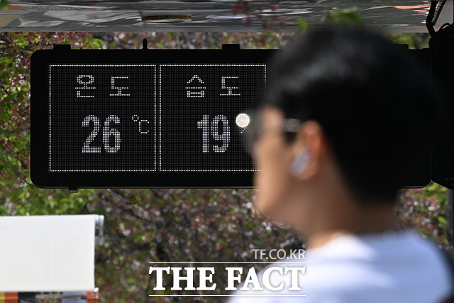 여의도한강공원을 찾은 시민이 물에 발을 담그고 있다.