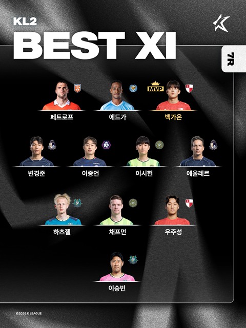 '하나은행 K리그2 2026' 7라운드 베스트11./K리그