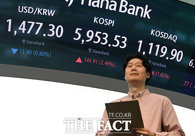 미국이 13일(현지시간) 이란 해상 봉쇄 작전을 개시한 가운데 14일 오전 서울 중구 하나은행 딜링룸에 전광판에 원·달러 환율, 코스피 지수가 표시되고 있다. /박헌우 기자