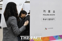  경기도 기초단체장 선거전략 '양극화'…