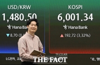  코스피 '미·이란 협상 기대감에 6000선 재돌파' [TF포착]