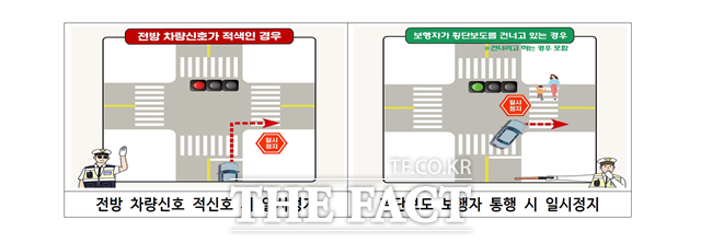 경찰청은 오는 20일부터 6월19일까지 우회전 사고 위험이 높은 구간을 중심으로 우회전 통행방법 위반을 집중 단속한다고 15일 밝혔다. /경찰청