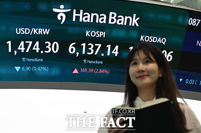 미군이 이란 해상 봉쇄 작전을 개시한 가운데 15일 오전 서울 중구 하나은행 딜링룸에 전광판에 원·달러 환율, 코스피 등 지수가 표시되고 있다. /박헌우 기자