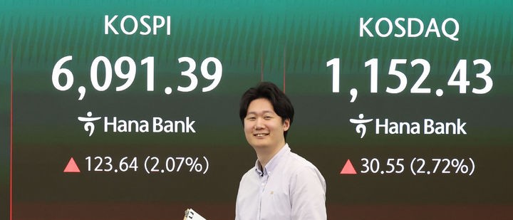 15일 한국거래소에 따르면 코스피는 전 거래일 대비 2.07%(123.64포인트) 오른 6091.39에 거래를 마쳤다./뉴시스