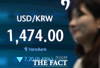  원·달러 환율 1471.0원 출발 [포토]