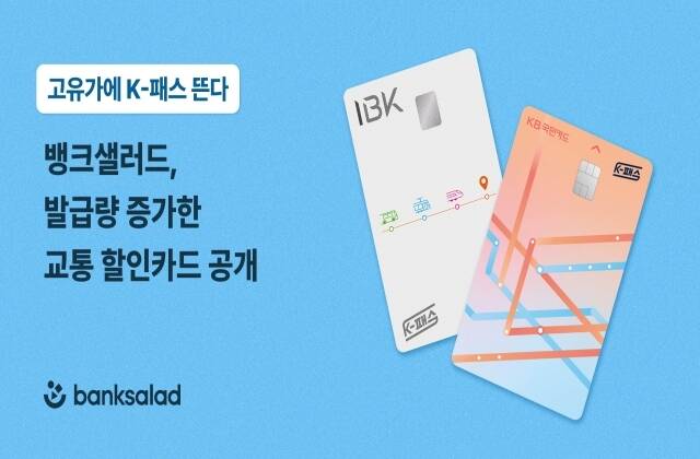 뱅크샐러드가 차량 5부제 시행과 유류비 상승 영향 속에서 대중교통 할인 카드 수요 변화를 점검했다. /뱅크샐러드
