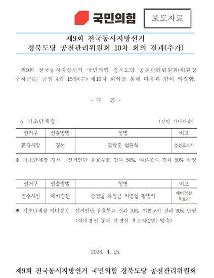 국민의힘 경북도당 공천관리위원회 10차 회의 결과 보도자료. /국민의힘 경북도당