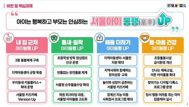 서울시는 돌봄 체계 전면 개편을 목표로 2030년까지 5년간 총 1조8796억원을 투입해 4대 분야 16개 핵심과제를 추진한다. /서울시