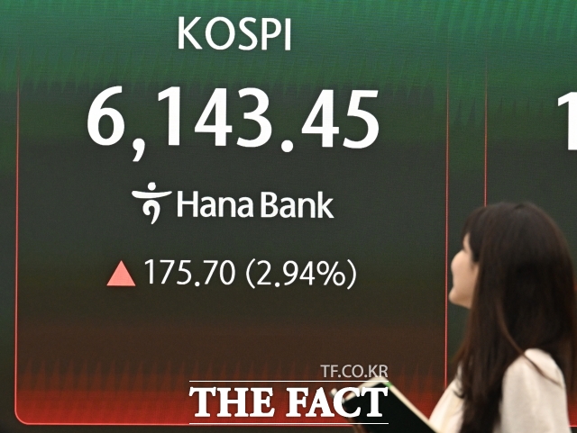 지난 15일 오전 서울 중구 하나은행 딜링룸에 전광판에 코스피 지수가 표시되고 있다. /박헌우 기자