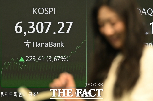 16일 코스피는 전날보다 2.21% 오른 6226.05에 장을 마감하면서 역대 최고치인 6300선 돌파를 다시 목전에 뒀다. 사진은 기사 내용과 무관함. /박헌우 기자