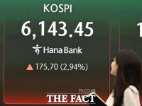  코스피, 33거래일 만에 6200 돌파…중동 전쟁 낙폭 메워