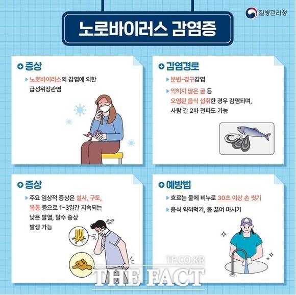 당진시 노로바이러스 예방 수칙 홍보물 /당진시