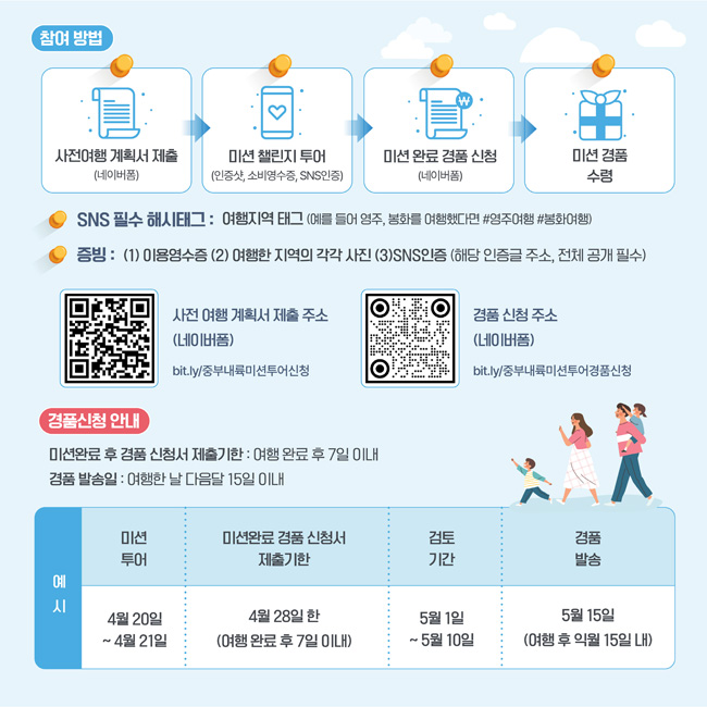 중부내륙 6개 시군 '미션 챌린지 투어' 운영 카드뉴스 /영주시