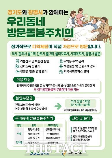 우리동네 방문돌봄주치의 포스터. /광명시