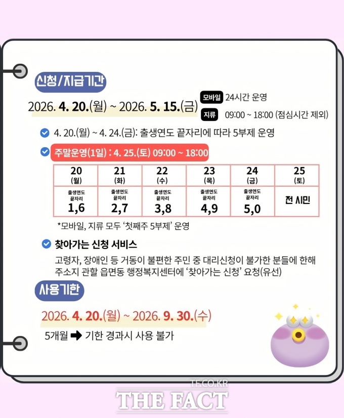 신청 첫 주는 혼잡을 피하기 위해 출생년도 끝자리 요일제를 적용하며, 편리를 위해 25일인 주말에는 누구나 읍면동 행정복지센터 신청창구를 이용하면 된다. /순천시청 누리집 갈무리