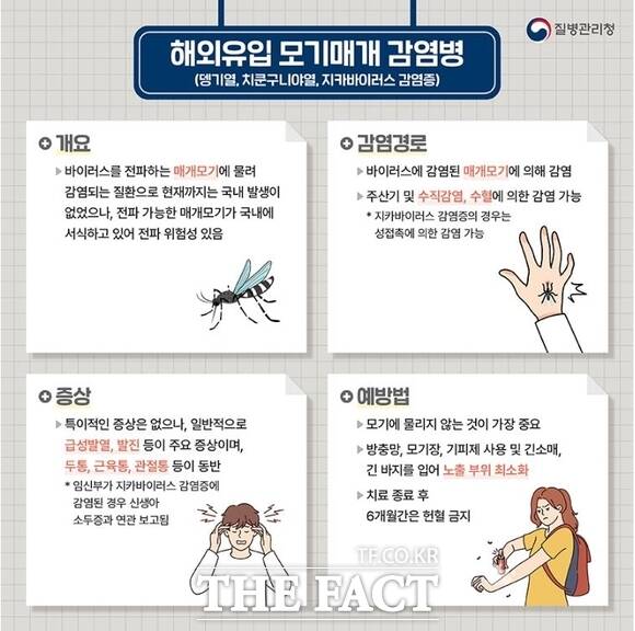당진시 해외 유입 모기 매개 감염병 예방 수칙 포스터. /당진시