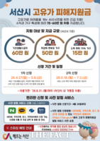  서산시, 고유가 피해 지원금 지급에 행정력 집중