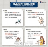  당진시, 뎅기열 무료 확진 검사 시행