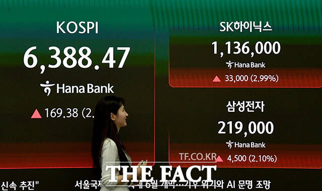 코스피가 사상 최고가를 경신한 21일 오후 서울 중구 하나은행 딜링룸 전광판에 지수가 표시되고 있다. /박상민 기자