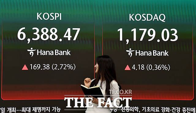코스피가 사상 최고가를 경신한 21일 오후 서울 중구 하나은행 딜링룸 전광판에 지수가 표시되고 있다. /박상민 기자