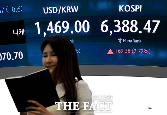 코스피가 사상 최고가를 경신한 21일 오후 서울 중구 하나은행 딜링룸 전광판에 지수가 표시되고 있다. /박상민 기자