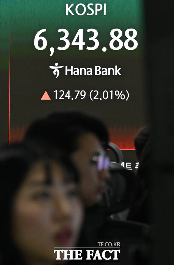 21일 서울 중구 하나은행 딜링룸 전관판에 코스피 지수가 표시돼 있다. /이새롬 기자