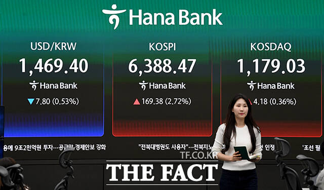 코스피가 사상 최고가를 경신한 21일 오후 서울 중구 하나은행 딜링룸 전광판에 지수가 표시되고 있다. /박상민 기자